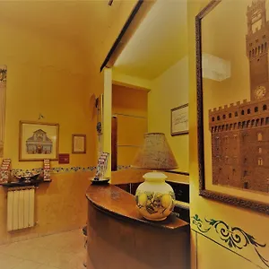 Palazzuolo Флоренция
